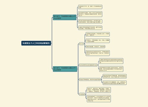 年度医生个人工作总结述职报告
