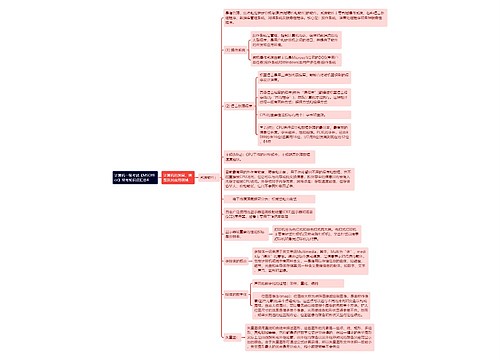 《计算机一级考试《MSOffice》常考知识点汇总4》思维导图