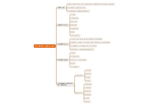 医学心理学知识：健康行为小知识思维导图