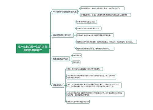 高一生物必修一知识点 细胞的衰老和凋亡