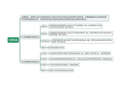 犯罪既遂思维导图