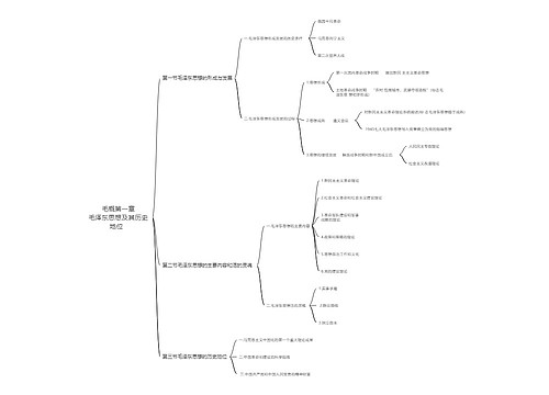 毛概第一章 毛泽东思想及其历史地位
