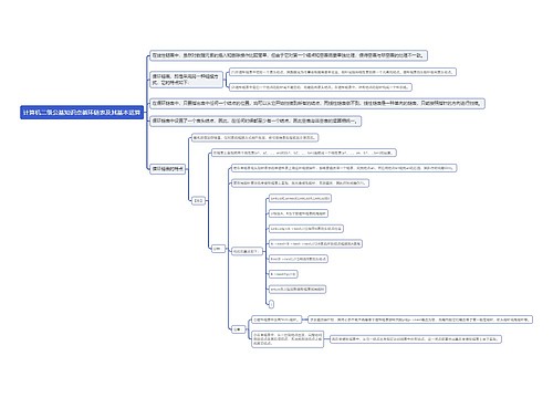 计算机二级公基知识点循环链表及其基本运算预览图