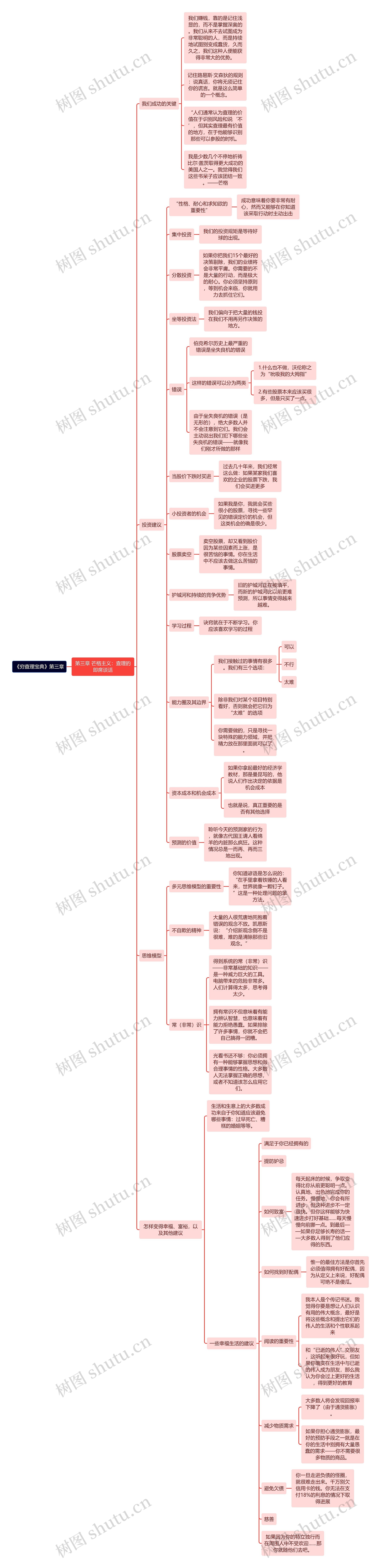《穷查理宝典》第三章