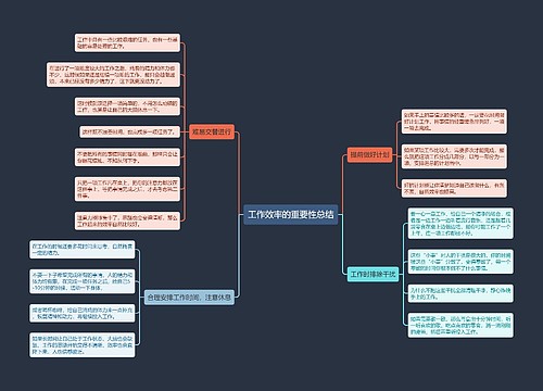 工作效率的重要性总结