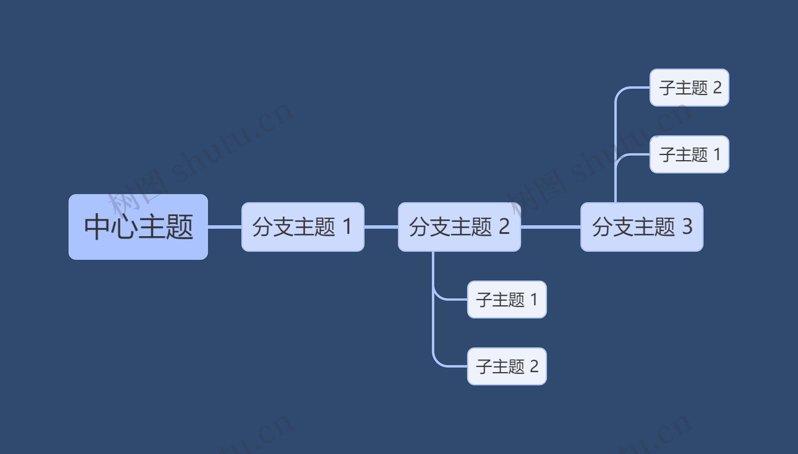 深蓝色简约暗夜中心主题时间图