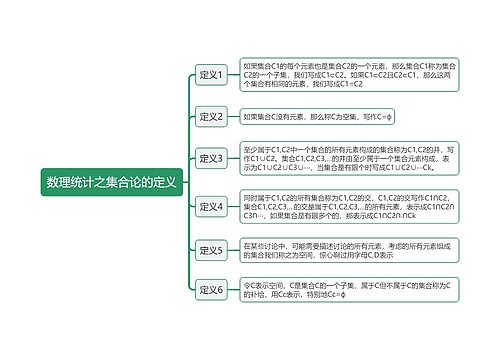 数理统计之集合论的定义