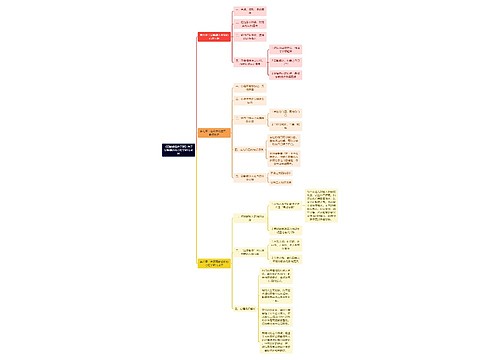 《高敏感是种天赋》关于高敏感族的心理学研究成果