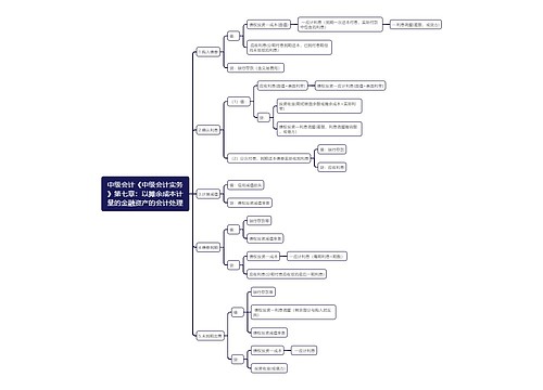 中级会计《中级会计实务》第七章：以摊余成本计量的金融资产的会计处理