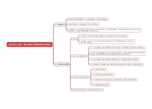 《经济法》知识：股份有限公司的股份发行和转让思维导图