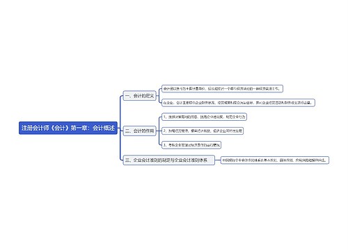 注册会计师《会计》第一章：会计概述思维导图