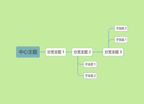 绿色马卡龙简约中心主题时间图