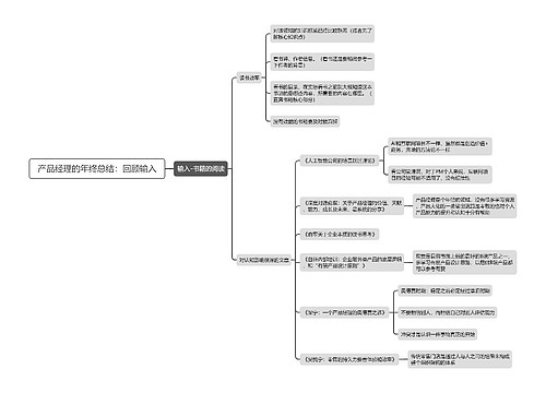 产品经理的年终总结：回顾输入