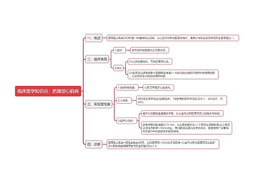 临床医学知识点：肥厚型心肌病思维导图