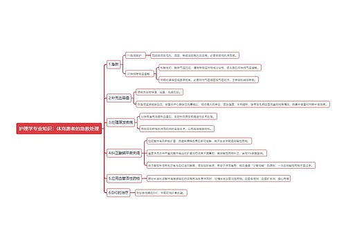 护理学专业知识：休克患者的急救处理思维导图