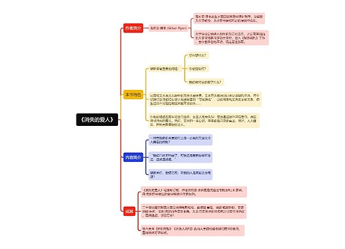《消失的爱人》思维导图
