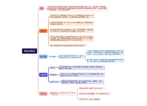 《地心游记》思维导图