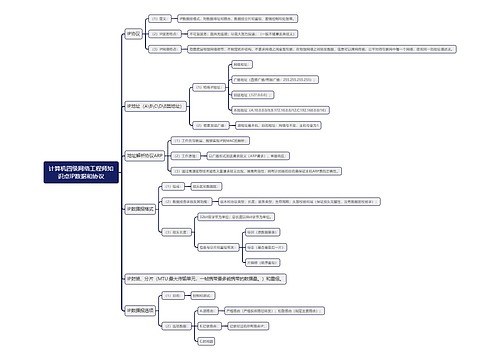 计算机四级网络工程师知识点IP数据和协议