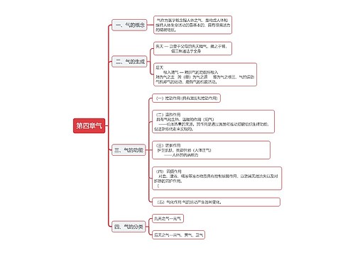 第四章气思维导图