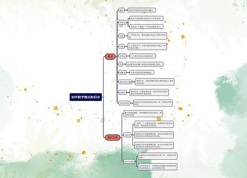 初中数学整式知识点 初中数学整式知识点