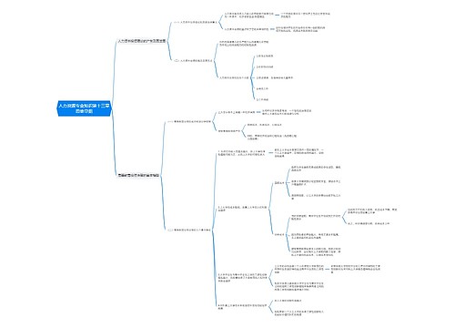 人力资源专业知识第十三章思维导图