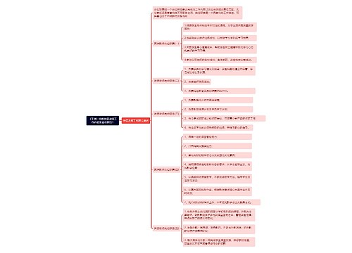 （干货）中教英语老师工作内容及岗位职责1思维导图