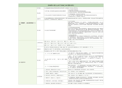 部编高中语文必修下册第三单元重点课文解析树形表格