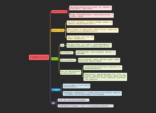 行政职员工作计划