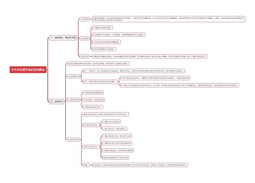 专升本法理学知识法的概念思维导图