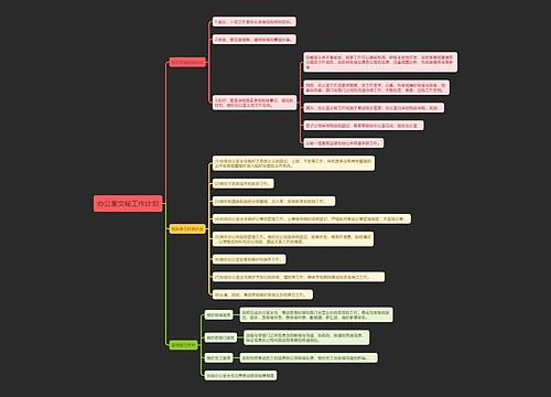 办公室文秘工作计划