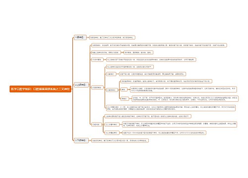 医学口腔学知识：口腔颌面颈部系统之三叉神经思维导图