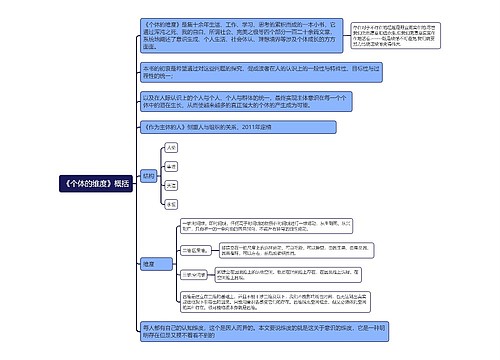 《个体的维度》概括