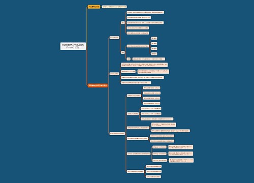 苏教版数学八年级上册知识点总结(五) 苏教版数学八年级上册知识点总结(五)