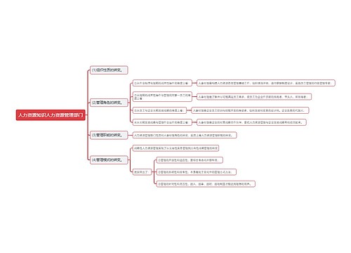 人力资源知识人力资源管理部门