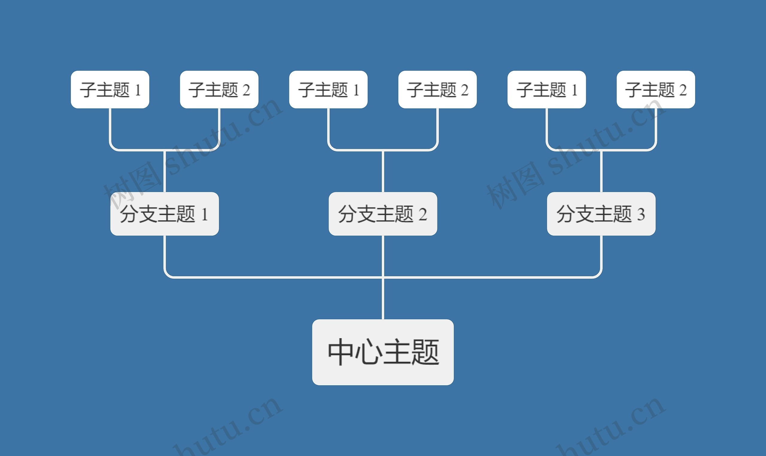 暗夜天空蓝向上树形图主题思维导图