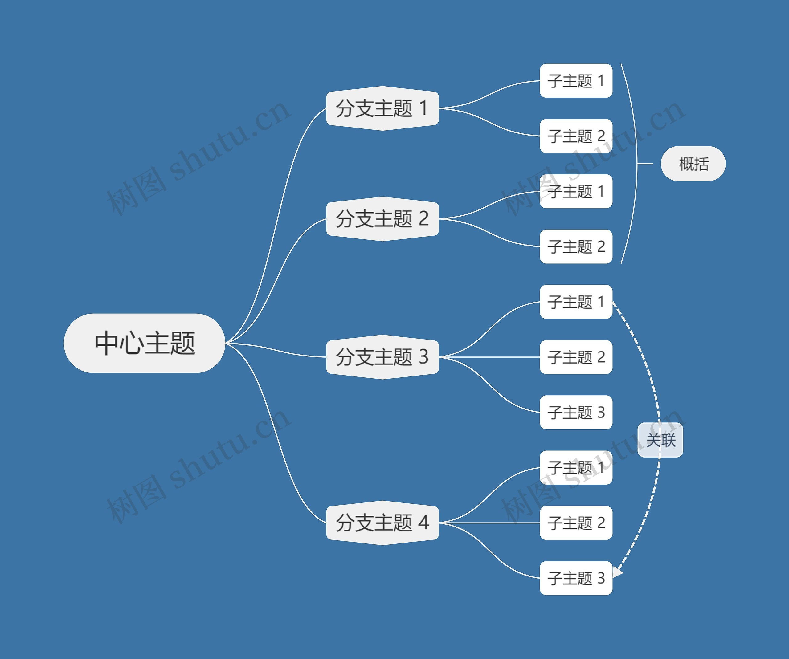 暗夜天空蓝逻辑图主题模板