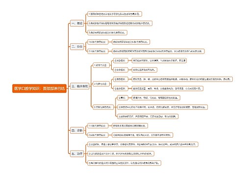 医学口腔学知识：面颈部淋巴结思维导图