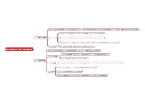医学基础知识点：淋巴造血系统疾病思维导图