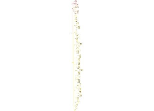 《了不起的我》