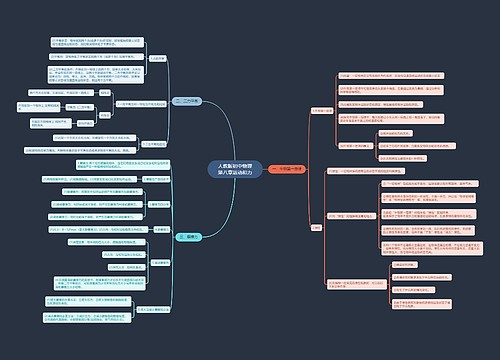 人教版初中物理第八章运动和力思维导图