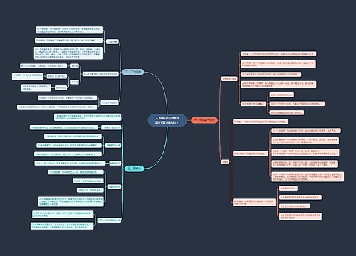 人教版初中物理第八章运动和力思维导图 人教版初中物理第八章运动和力思维导图