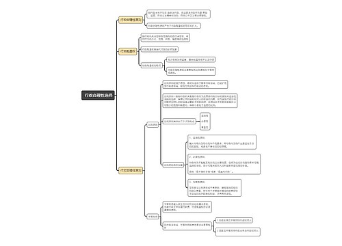  行政合理性选择的思维导图