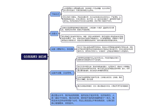 《自我观察》读后感
