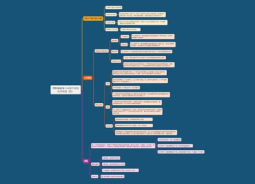 苏教版数学八年级下册知识点总结(四) 苏教版数学八年级下册知识点总结(四)