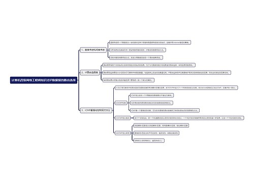 计算机四级网络工程师知识点IP数据报的路由选择