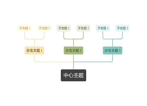 马卡龙森林彩虹色向上树形图主题模板