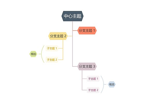 莫兰迪彩虹树形图主题模板