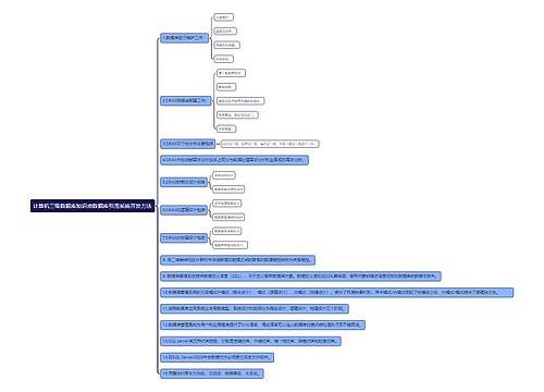 计算机三级数据库知识点数据库引⽤系统开发⽅法思维导图