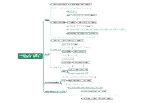 人教版高中生物必修一第五章第三节ATP的主要来源──细胞呼吸思维导图