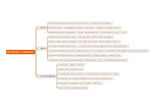 医学口腔学知识：乳牙龋齿的治疗思维导图